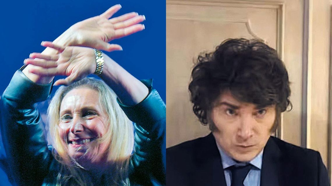 Justicia solicita datos bancarios de los hermanos Milei en el caso $LIBRA