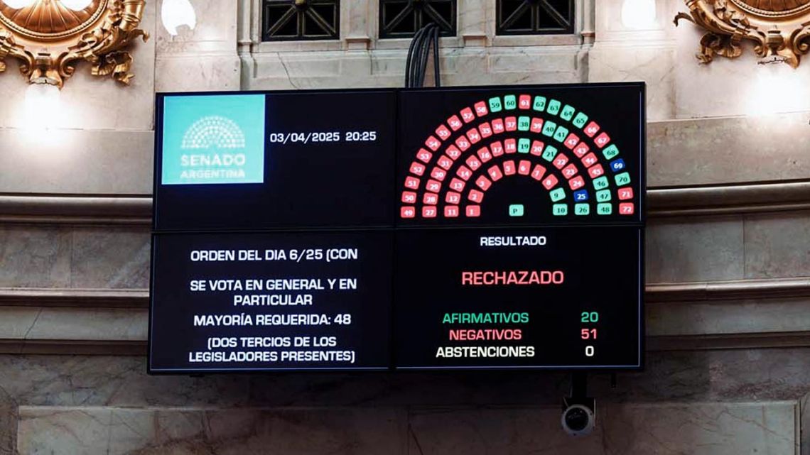 Crecen las voces a favor de una nueva discusión sobre la Corte entre LLA y PJ