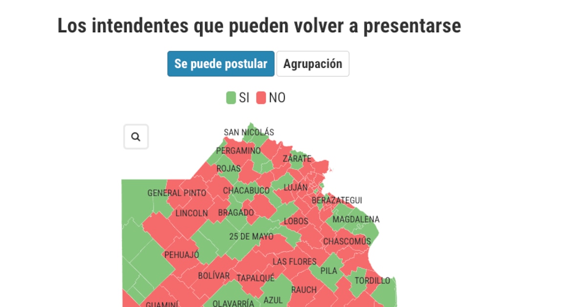 Reforma en PBA: intendentes y legisladores afectados por la reelección indefinida y sus consecuencias en las elecciones del 7 de septiembre
