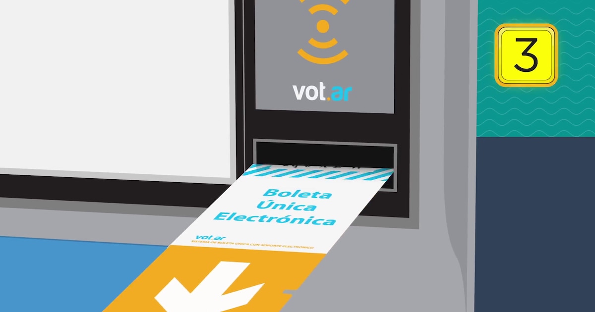 Consecuencias de no votar en las elecciones CABA 2025