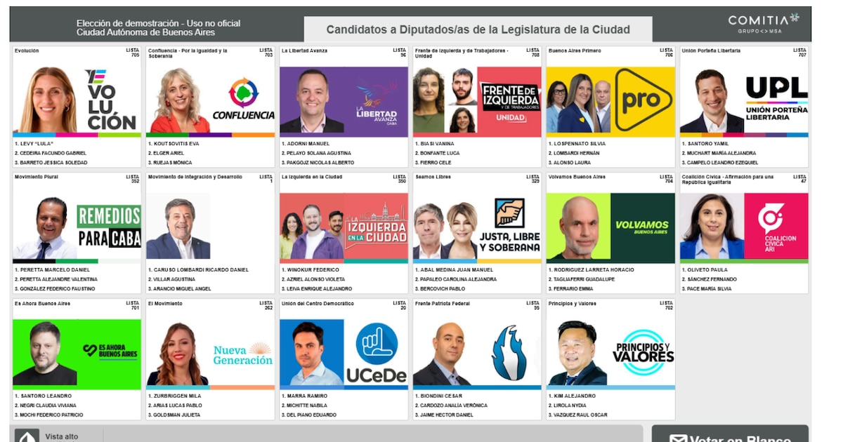 Tensión en el peronismo y la competencia clave entre la LLA y el PRO en la elección porteña