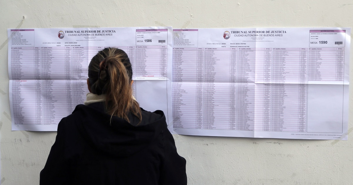 Consulta del padrón electoral para votar en las elecciones de CABA el 18 de mayo de 2025