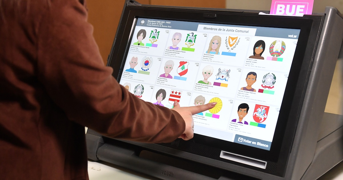 La Justicia porteña autoriza la publicación anticipada de resultados electorales al alcanzar el 33% de mesas contadas