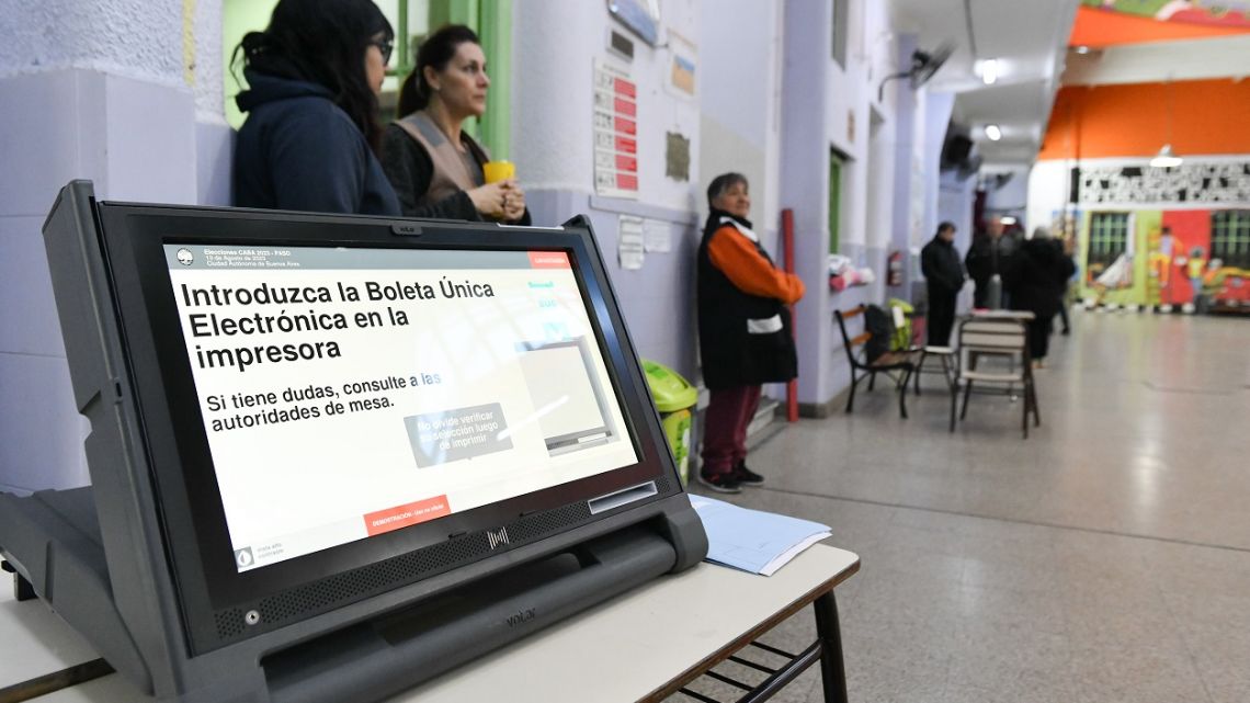 Cómo se aplica el sistema D’Hondt en las Elecciones CABA 2025 para la distribución de cargos