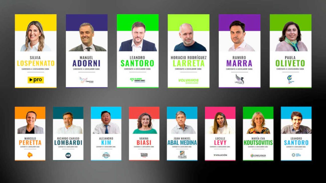 Candidatos por partido en las elecciones de CABA 2025
