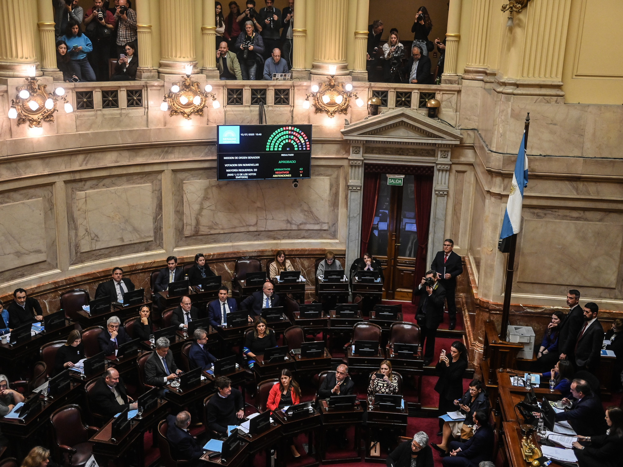 Fuerte revés para el Gobierno: por unanimidad, el Senado convirtió en ley el aumento para los jubilados