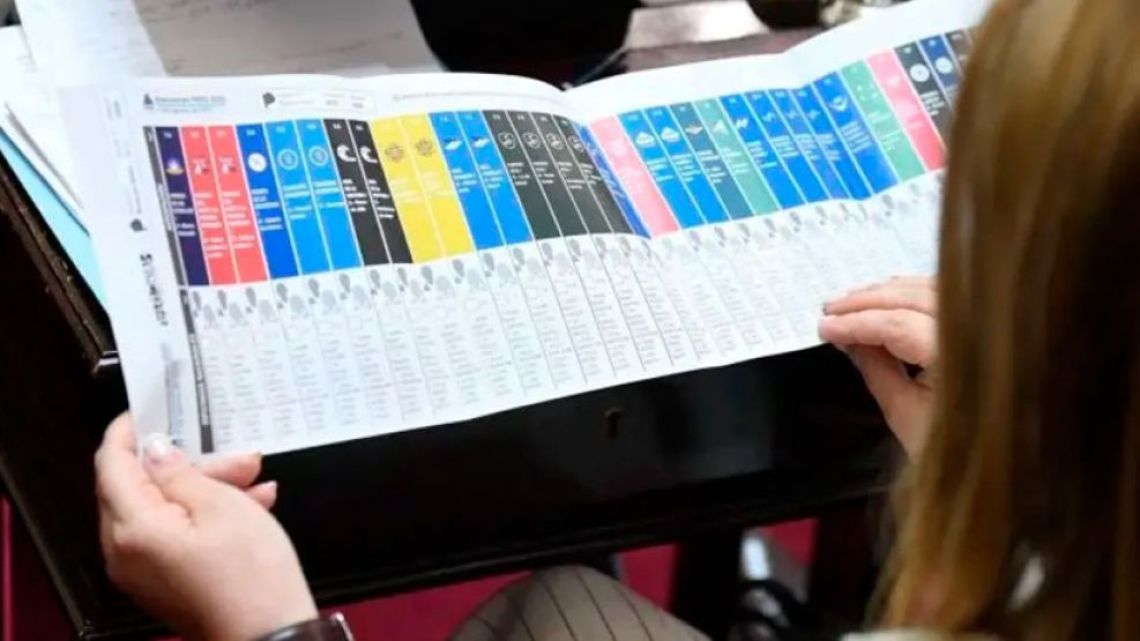 La Justicia rechazó el pedido de La Libertad Avanza para reimprimir boletas y borrar la foto de Espert