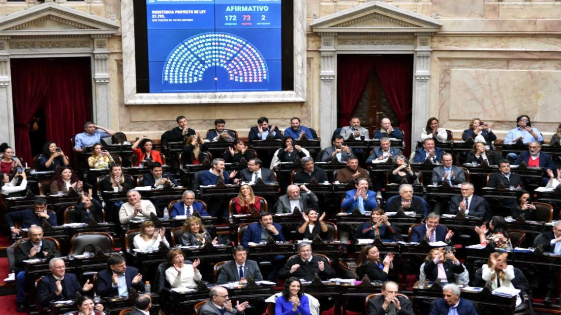 Uno por uno, quiénes son los 83 diputados que votaron apoyando el veto de Javier Milei al aumento de jubilaciones