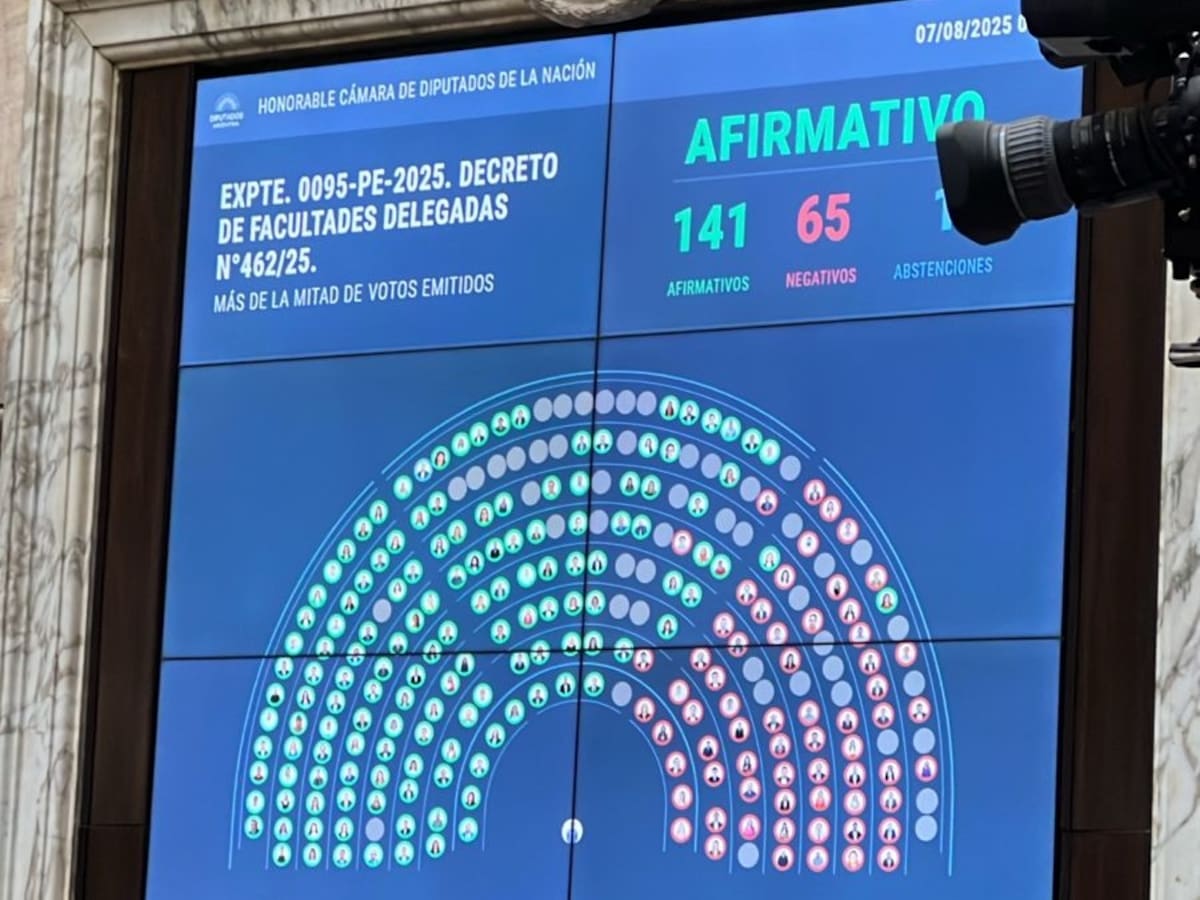 Los gremios ligados al INTA aguardan que el Senado siga a Diputados y rechace la reforma