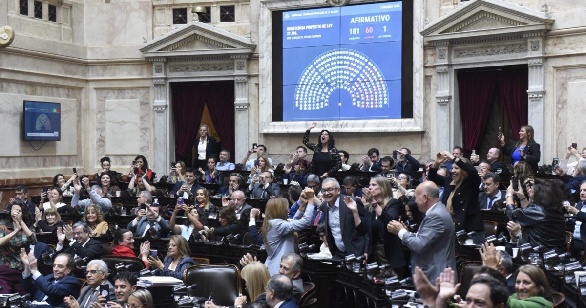 El Congreso promete otra semana áspera para el gobierno de Javier Milei: debatirá el caso $LIBRA y el Presupuesto 2026