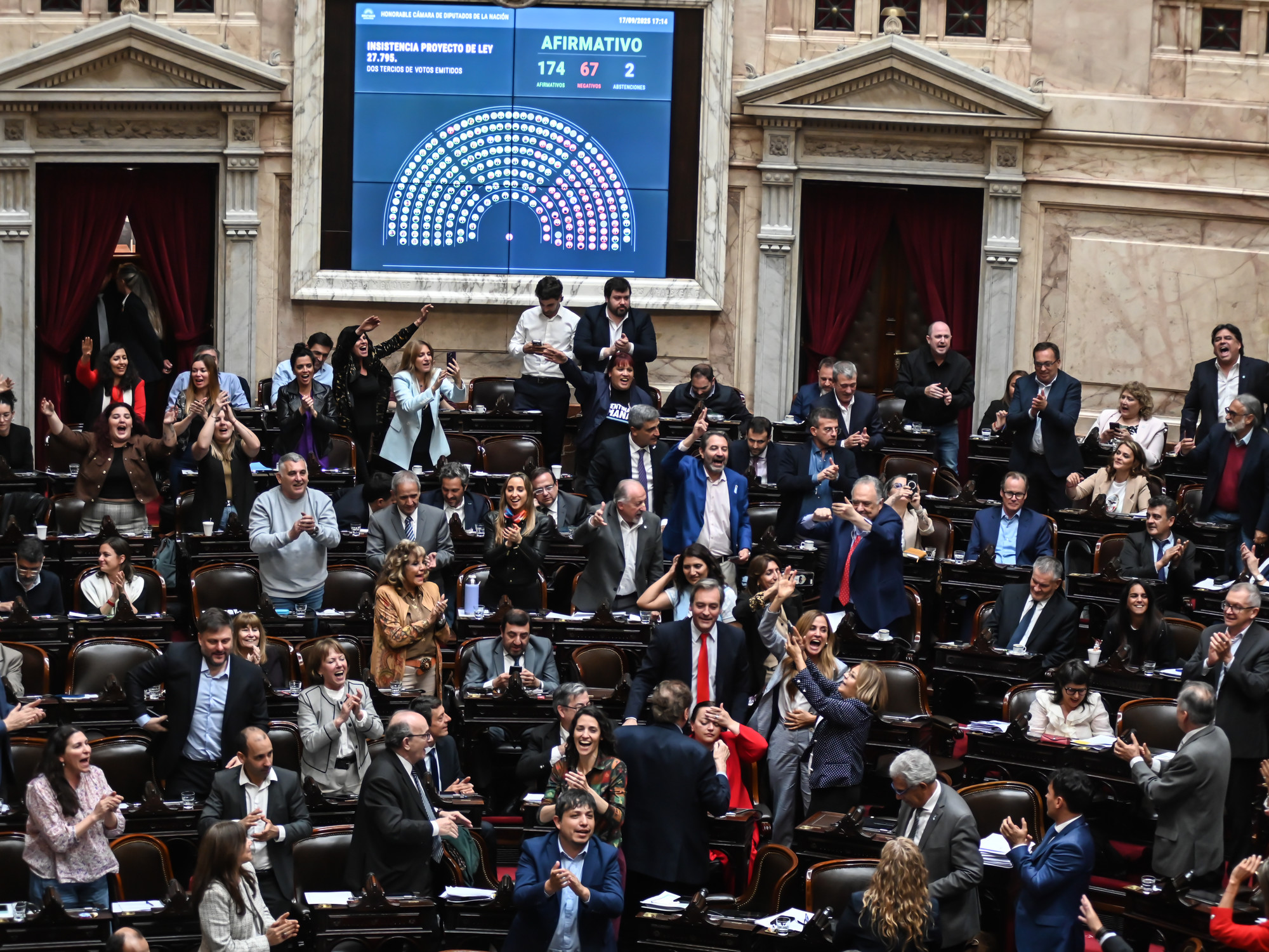 Otra dura derrota para el Gobierno: Diputados rechazó los vetos a la ley Garrahan y universidades y ahora define el Senado