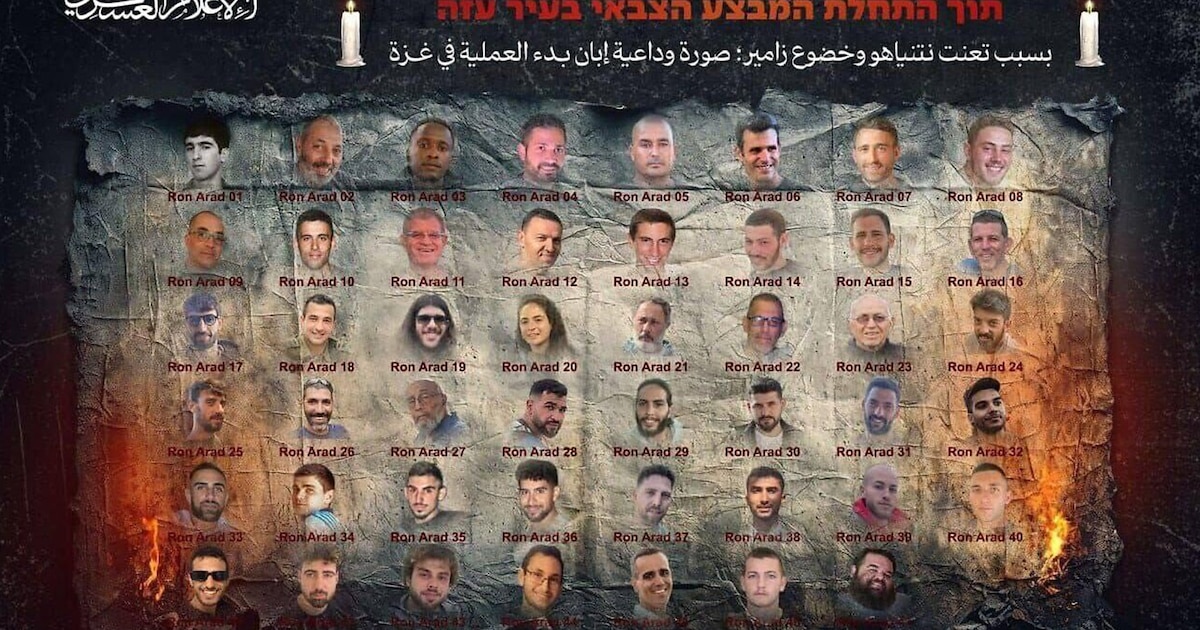 Hamas revela imagen de los 48 rehenes israelíes cautivos en Gaza en medio del conflicto en curso