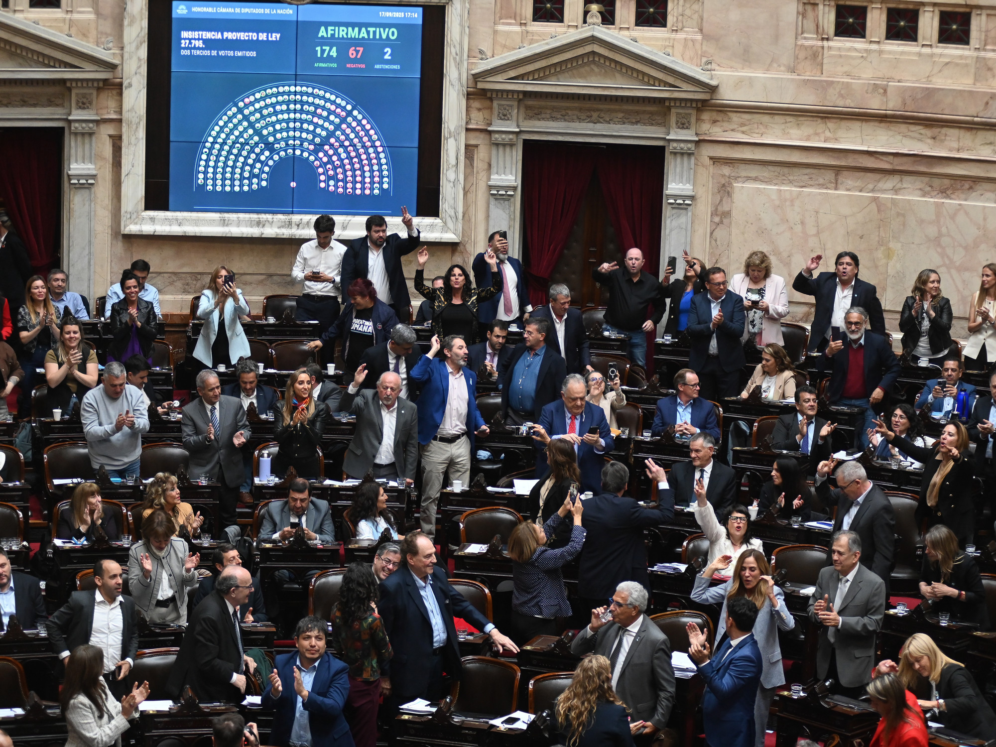 Una derrota que muestra el derrumbe del grupo de aliados armado por el Gobierno