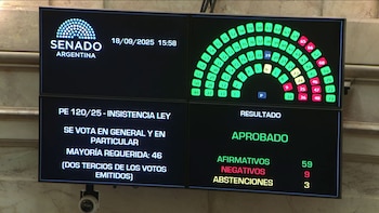 Contundente rechazo del Senado al veto de Milei al reparto de ATN para las provincias