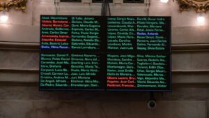 Uno por uno: así votaron los senadores para rechazar el veto a la emergencia en discapacidad