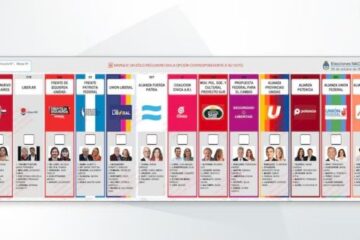 Elecciones 2025: quiénes son los candidatos en la Provincia de Buenos Aires