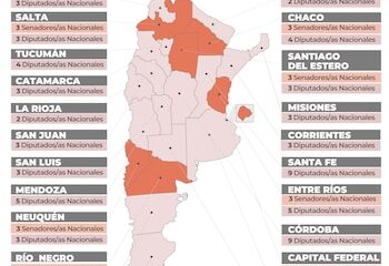 Resultados elecciones legislativas nacionales 2025: todos los datos oficiales