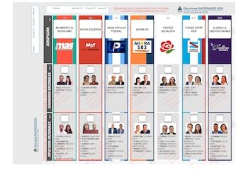 Elecciones 2025: así será la Boleta Única de Papel de Entre Ríos