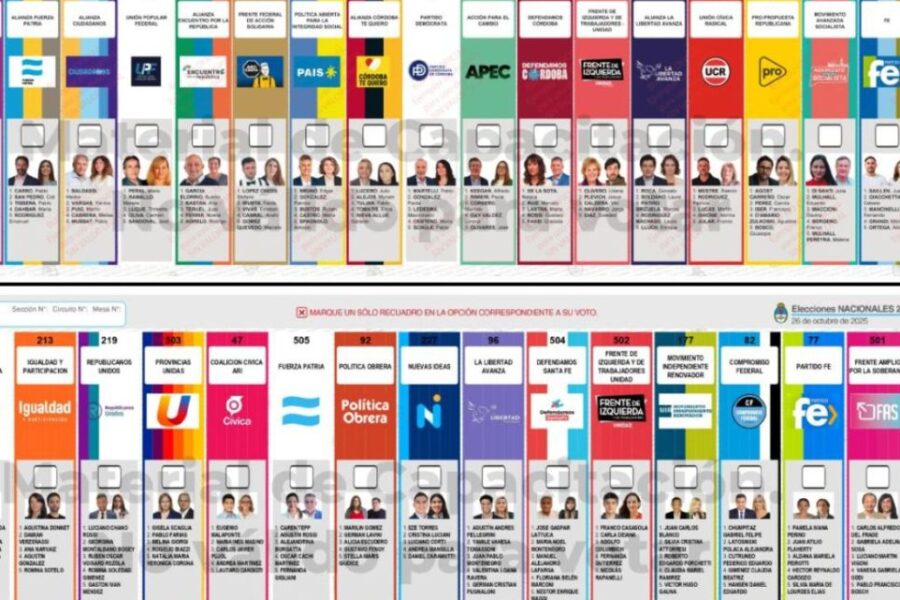 Provincia por provincia, así son las Boletas Únicas de Papel para las elecciones 2025