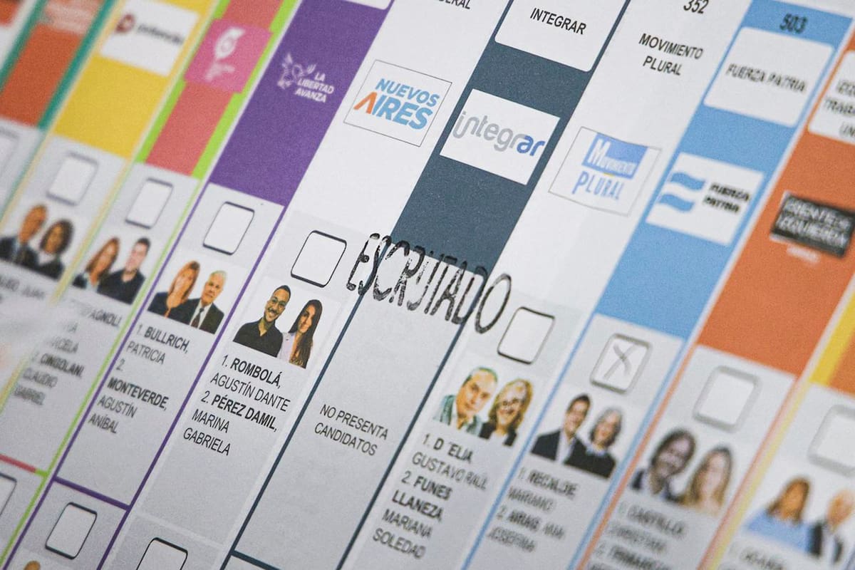 Comicios. Quién ganó las elecciones de Argentina 2025, provincia por provincia