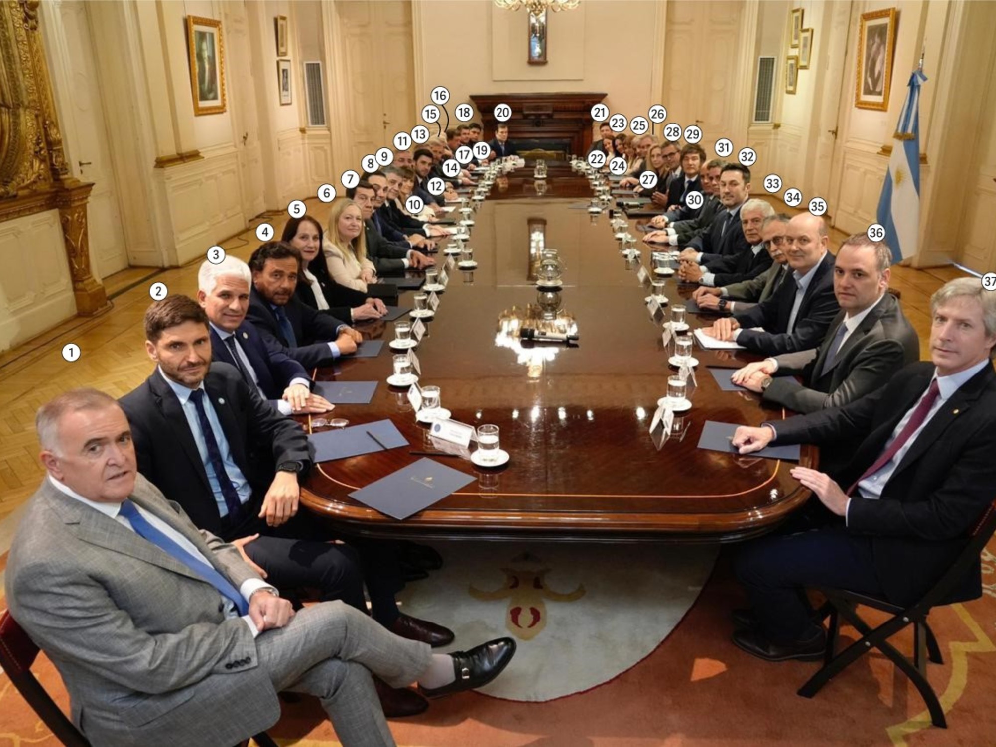 Por la baja del riesgo país, las provincias se adelantan al Gobierno y salen a buscar dólares en Wall Street