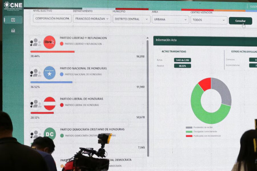 OEA rechaza llamados a alterar el orden público en Honduras tras denuncias de Nasralla
