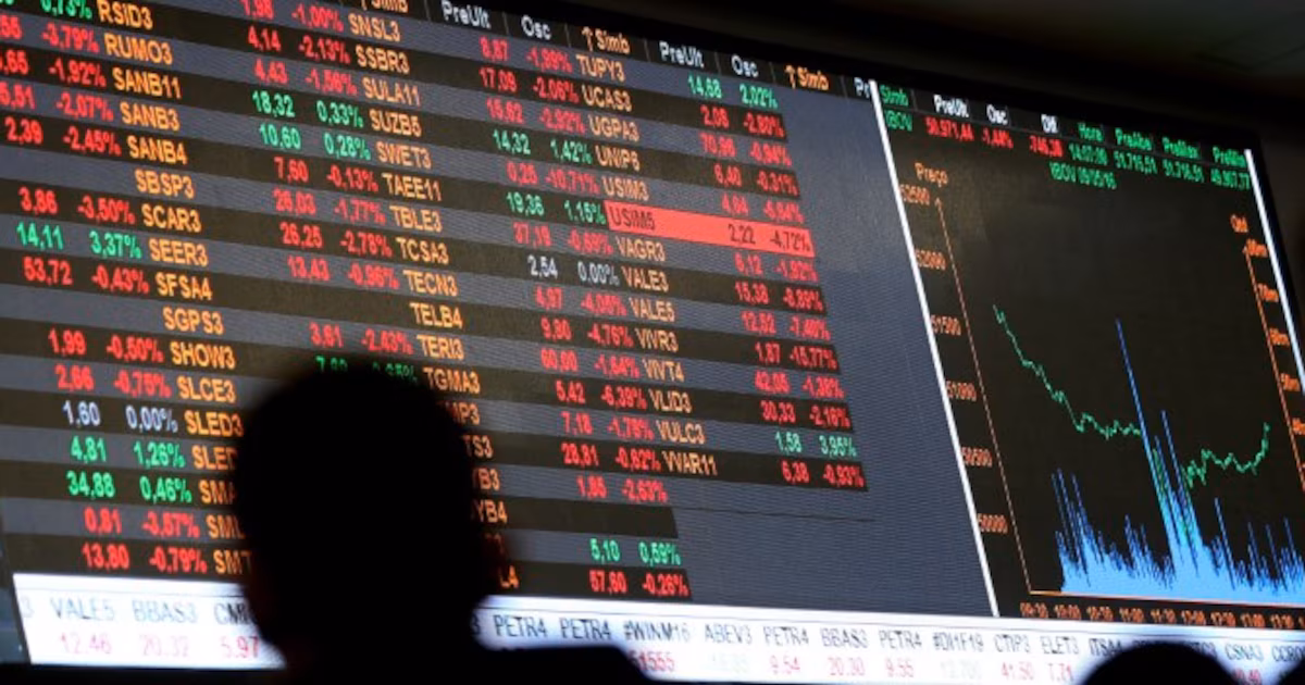 Bonos rebotaron y el dólar subió a $1.465 tras el dato de inflación y la licitación del Tesoro; riesgo país bajó a 624