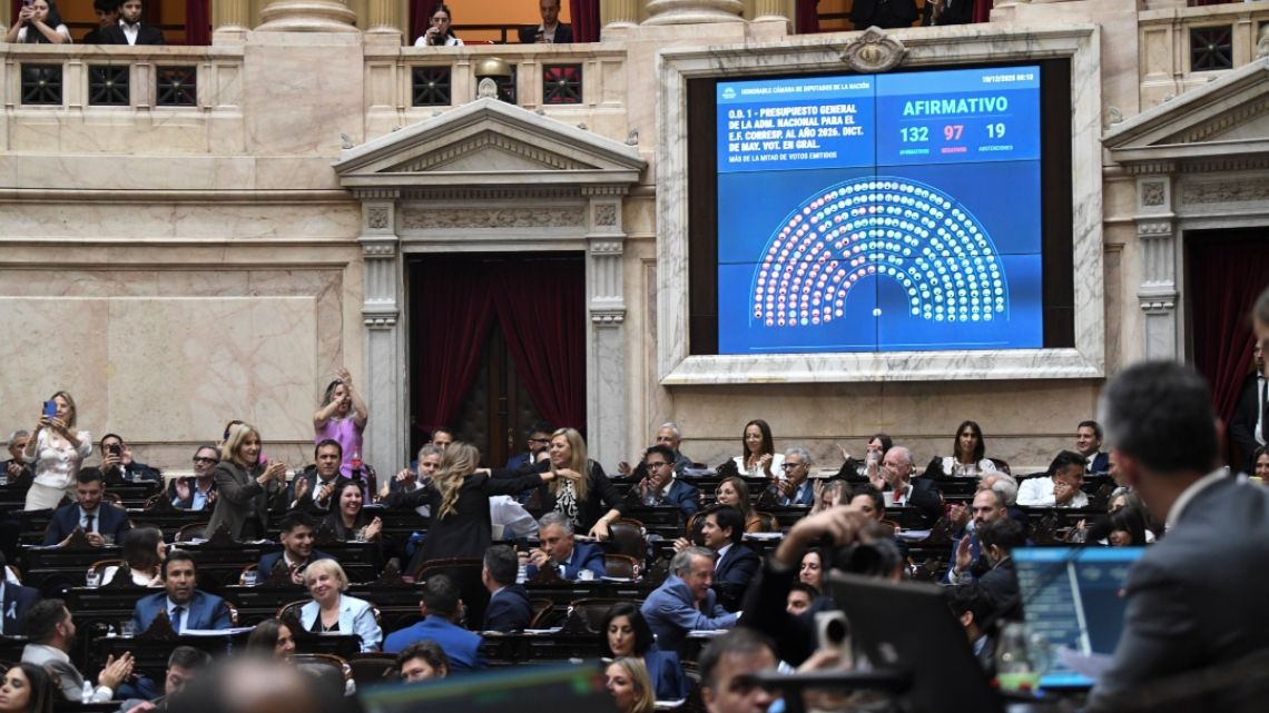 Presupuesto 2026: división chaqueña en votación decisiva que pone en jaque al Gobierno de Milei