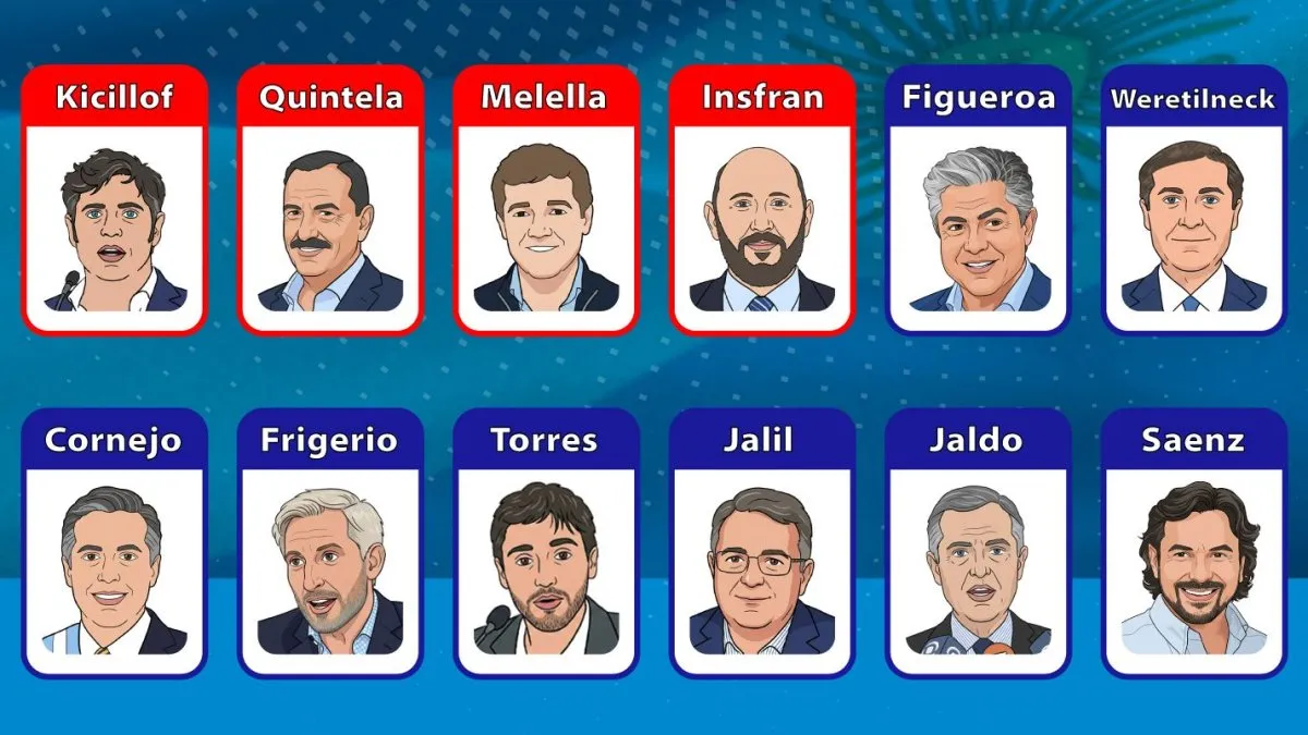 De la guerra total con Nación a la vuelta al diálogo, los gobernadores cierran 2025 con la pólvora mojada