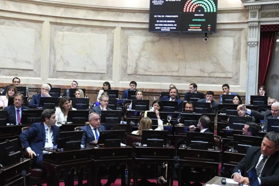 Uno a uno, así votaron los senadores el Presupuesto 2026 de Javier Milei