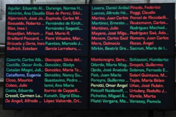 El Senado rechazó el proyecto