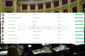 Todos los entrerrianos apoyaron la emergencia alimentaria