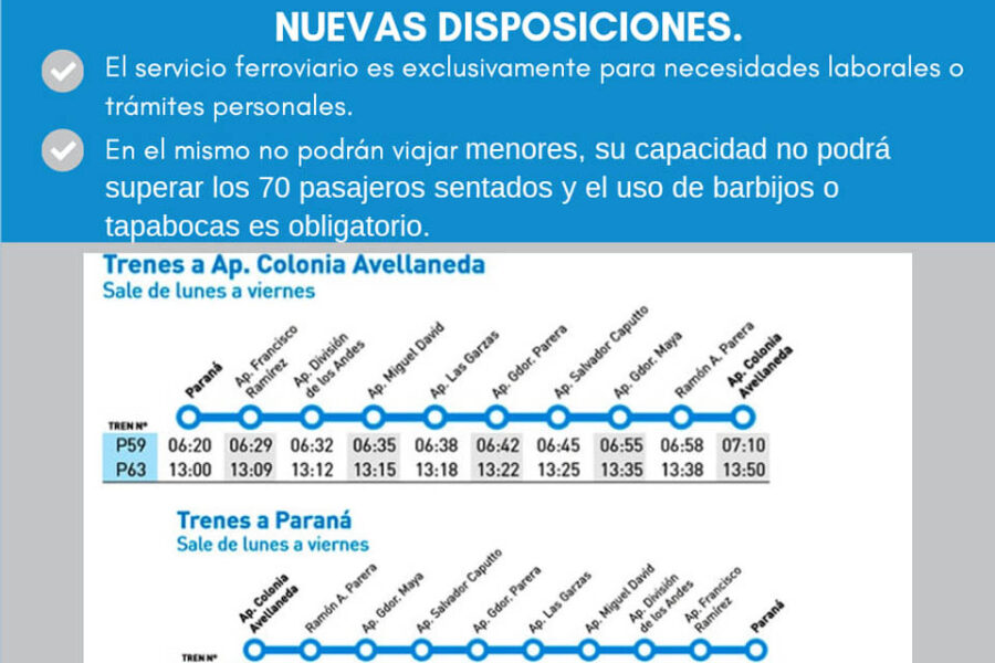Horarios y disposiciones para viajar en tren