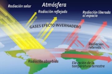 El municipio finalizó inventario de gases invernadero
