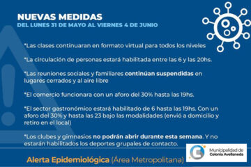 Rigen máximos cuidados durante la semana