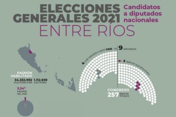 Más de un millón de entrerrianos habilitados para votar