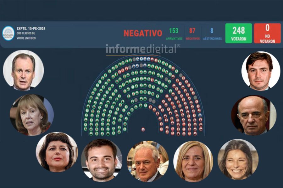Los votos entrerrianos al veto de Milei