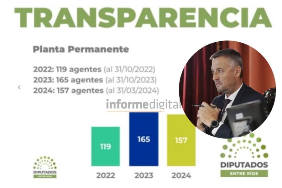 Hein ahora muestra los contratos en Diputados